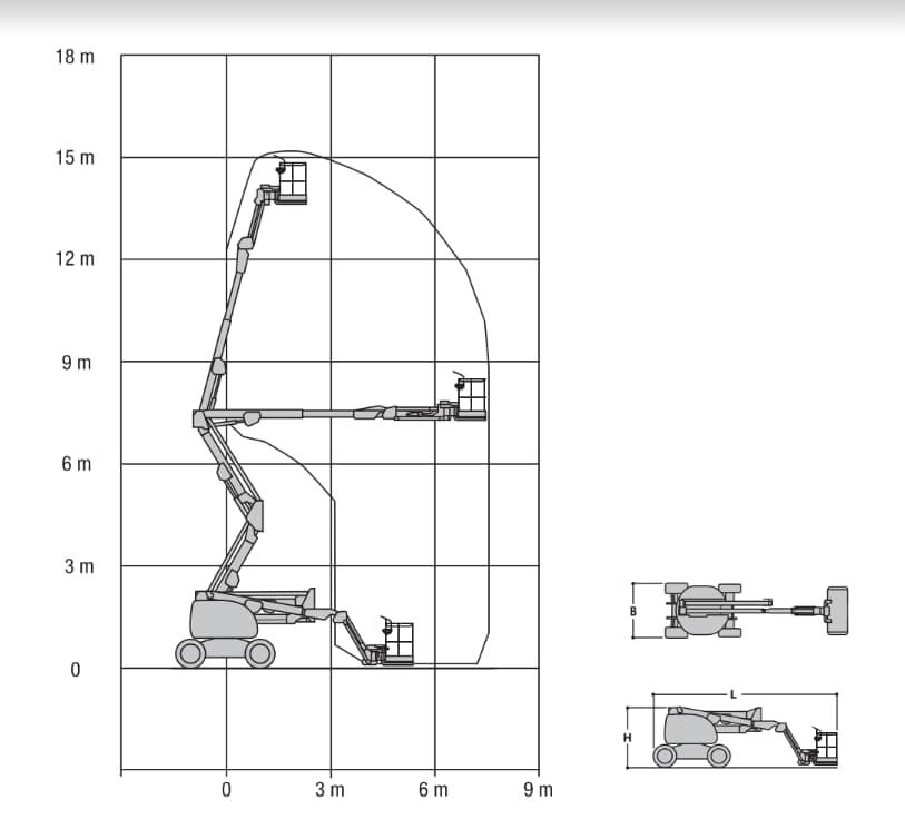 JLG 450AJ diesel articulated boom lift